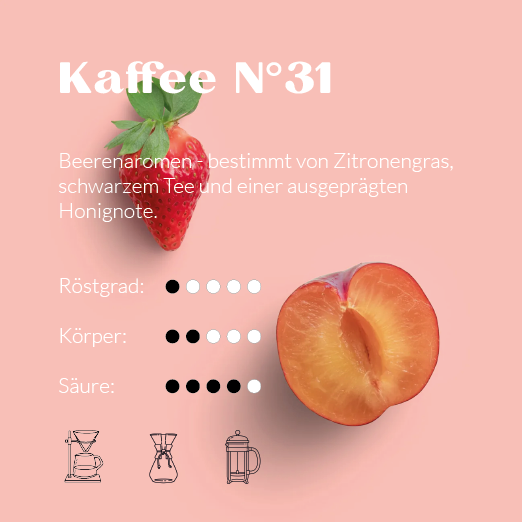 Café da Etiópia N°31 - Single Origin Arabica aus Äthiopien - 250GR