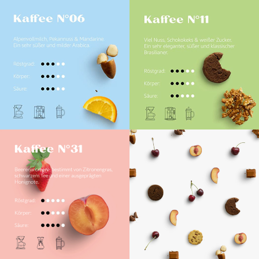 Das Probierpaket – Kaffee Edition – N°06, N°11 und N°31