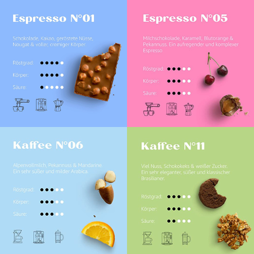 Das Probierpaket -  2 Espresso-Blends und 2 Single-Origin Arabicas
