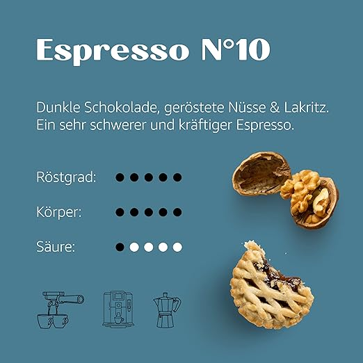 Das Probierpaket – Espresso Edition