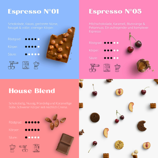 Das Probierpaket – Espresso Edition – N°01, N°05 und House Blend